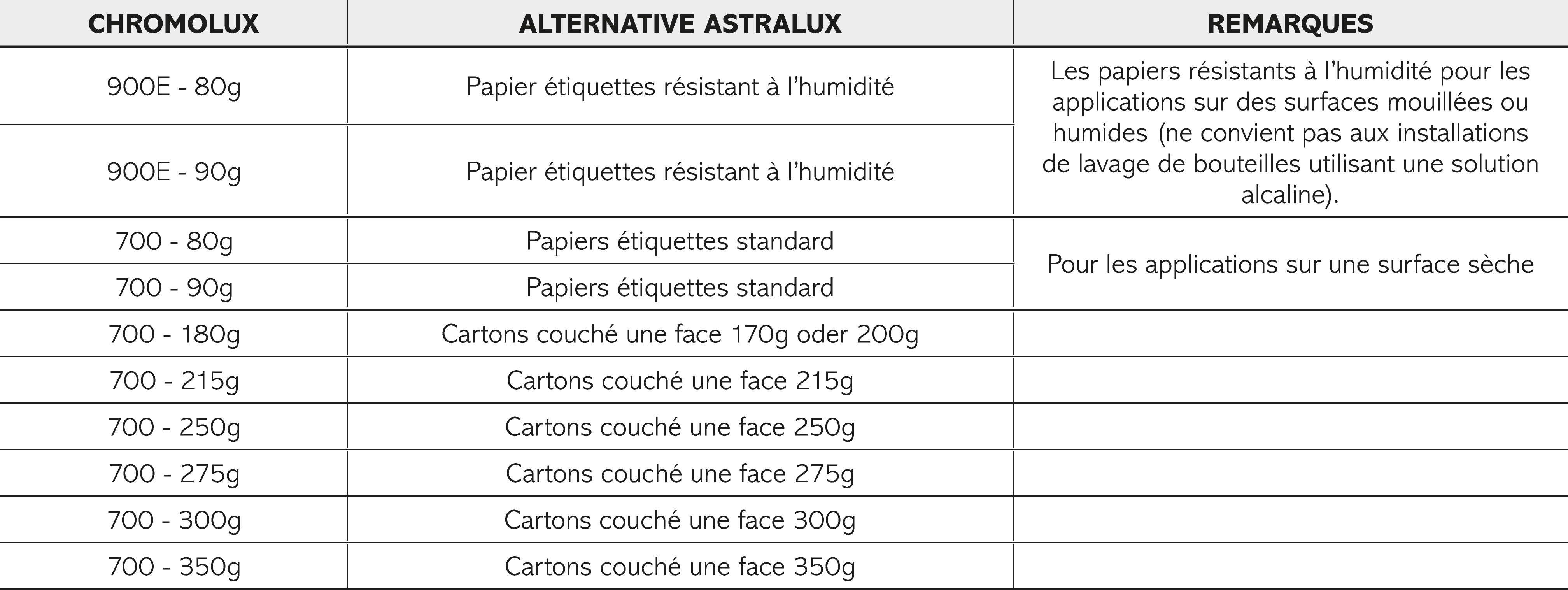 Tabelle FR 4.png