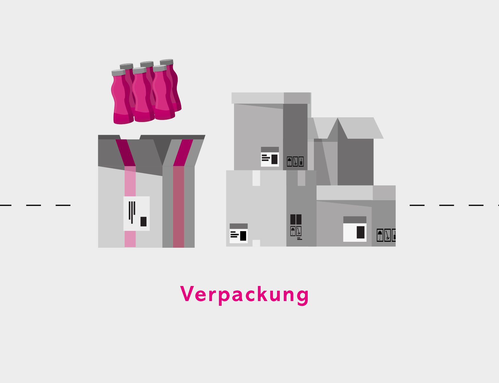Bild Verpackung