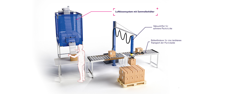 Full-airbag-system-960x400_de.jpg