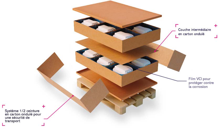 Solutions_with_legend_v4_FR.jpg