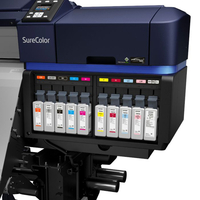 Epson SureColor Inks Anwendung