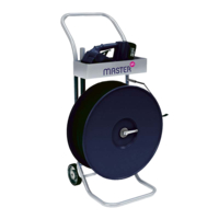 Umreifungsband-Abrollwagen Master’in Performance für PET- und PP-Umreifungsband | Antalis CH