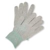 Handschuhe für Folienverklebung