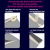 Tools & tapes EOL